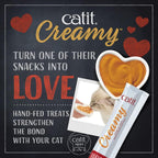 Catit nutrient rich lickable puree variety pack showing four flavors back view.
