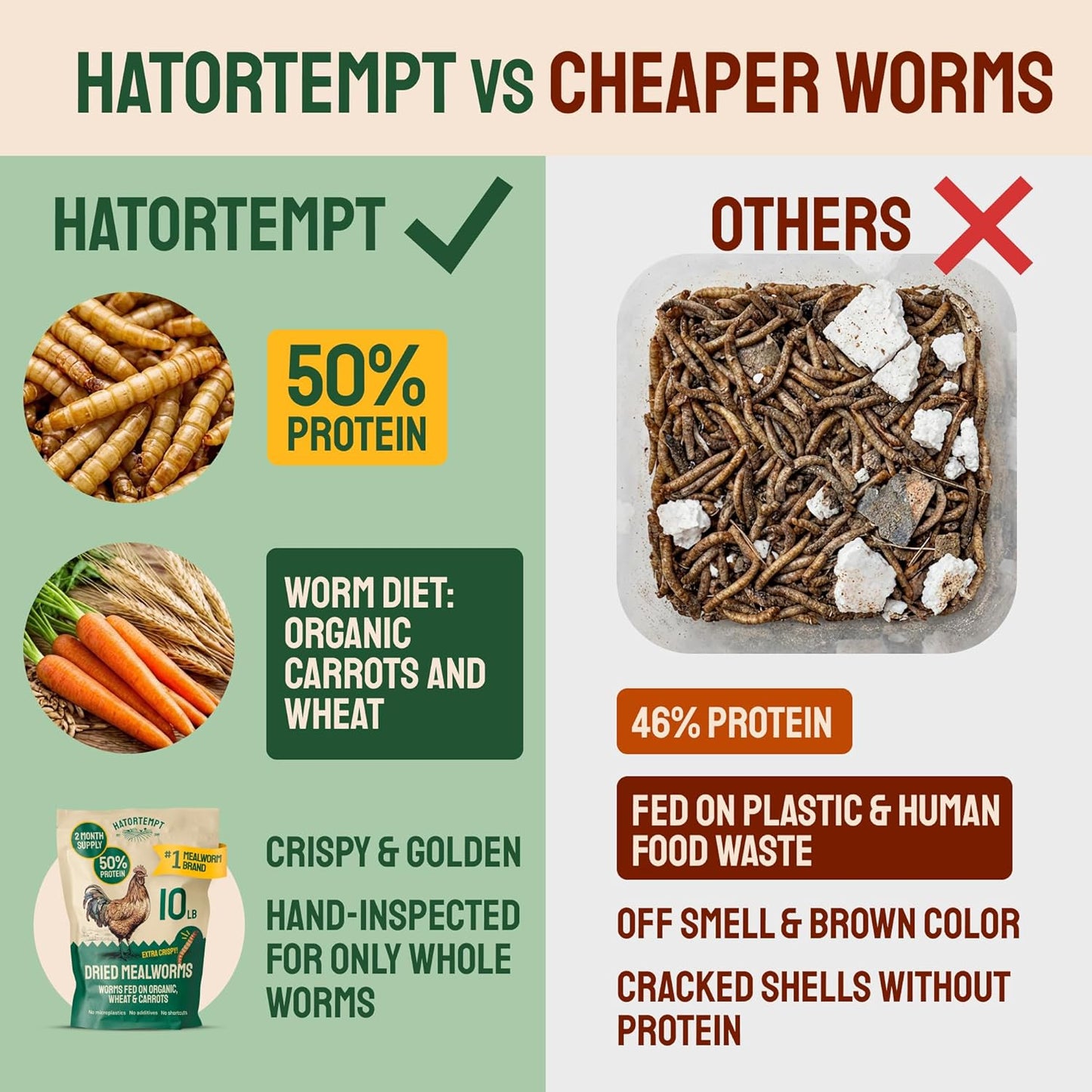 High protein dried mealworms for chickens and wild birds