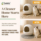 Small gray pet mat placed near cat litter box