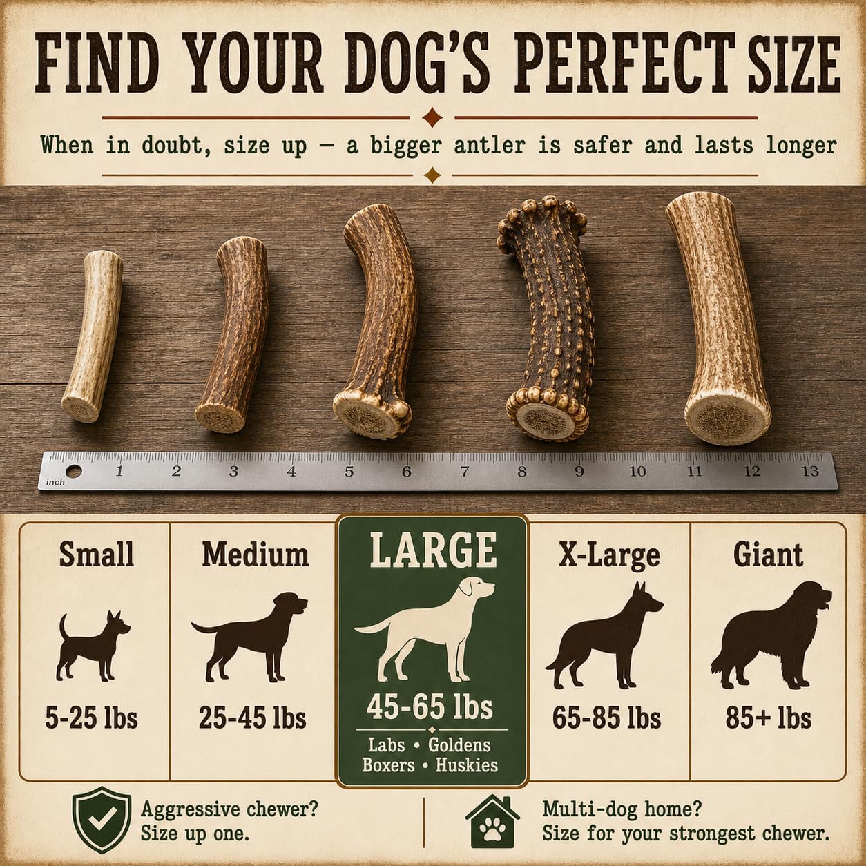 Heartland Antlers pet chew packaging showing authentic product details