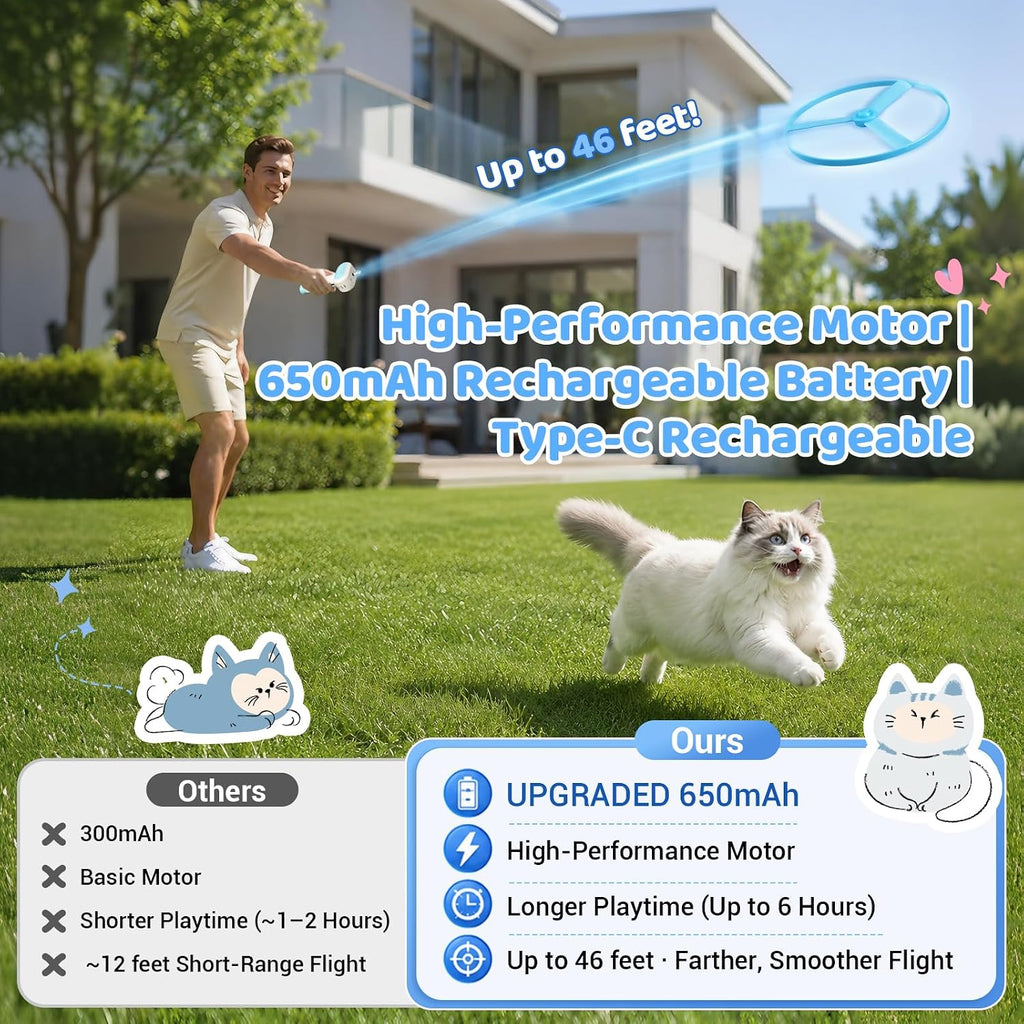 Cat Fetch Toy with Flying Disc Launcher, Rechargeable & Large-capacity - Image 3