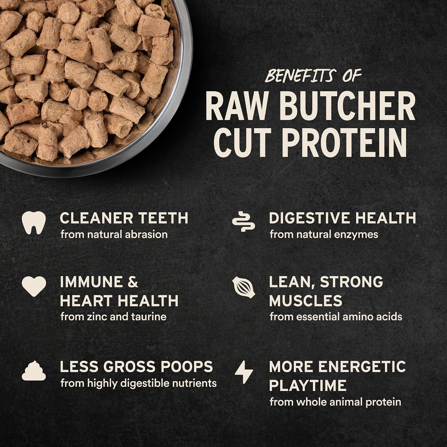 Bowl filled with Vital Essentials freeze dried dog food