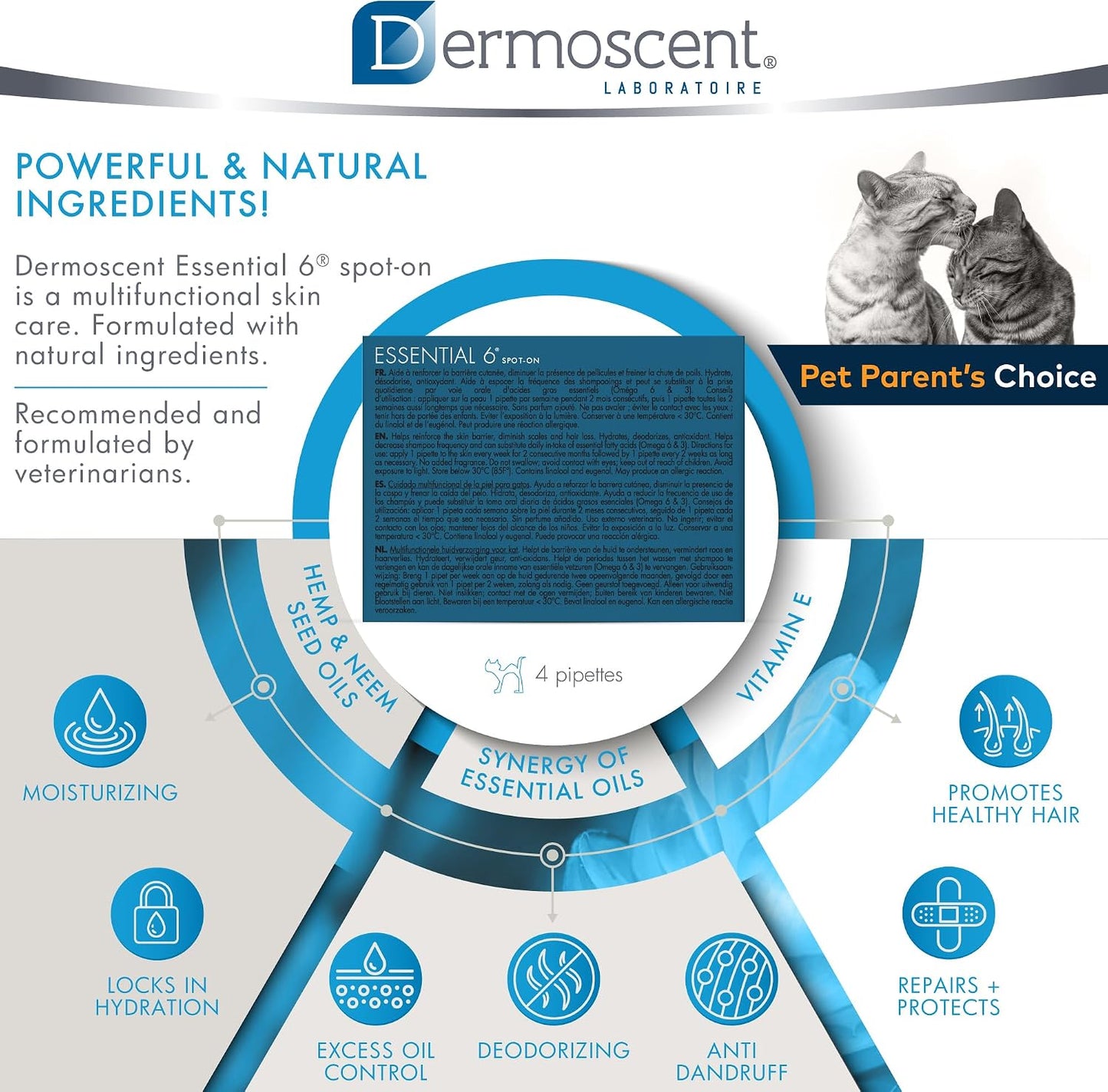 Dermoscent Essential 6 cat shedding control fluid application view