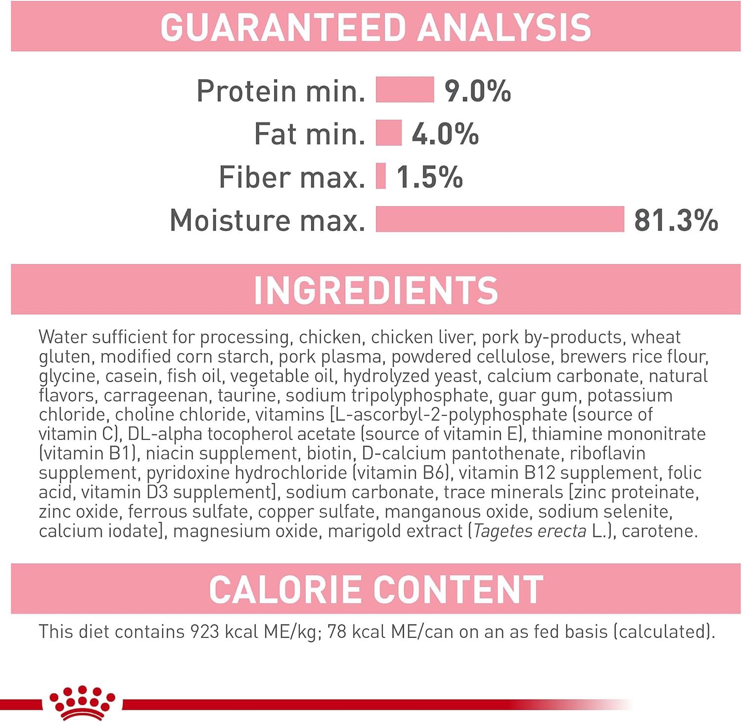 Royal Canin Mother and Babycat wet food for newborn kittens