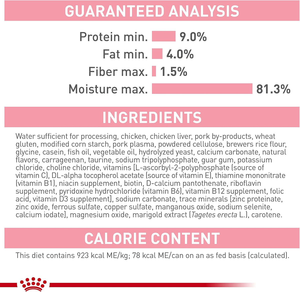 Royal Canin mother and babycat feeding guide illustration