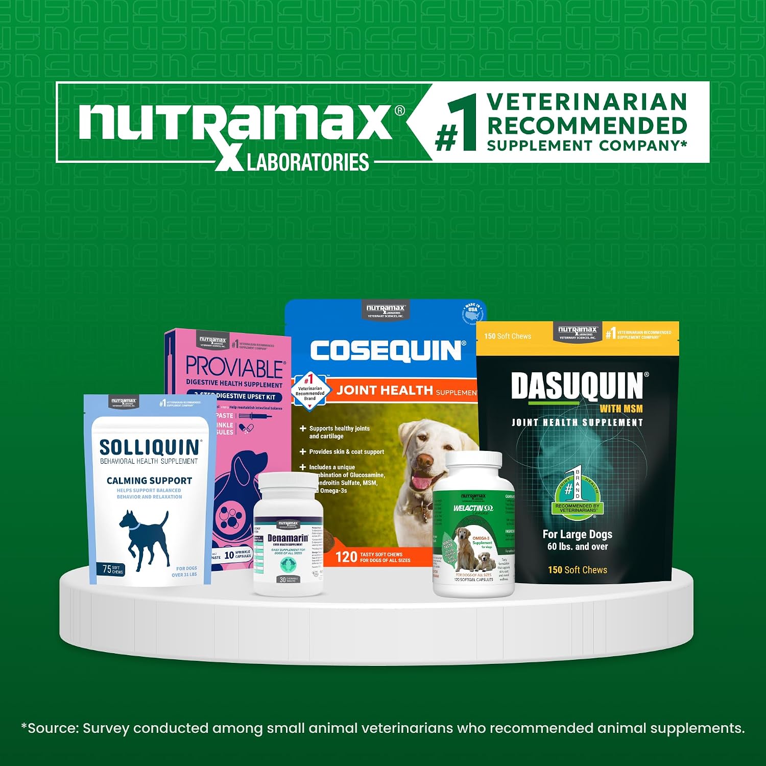 Nutramax Imuquin packaging details and nutritional information