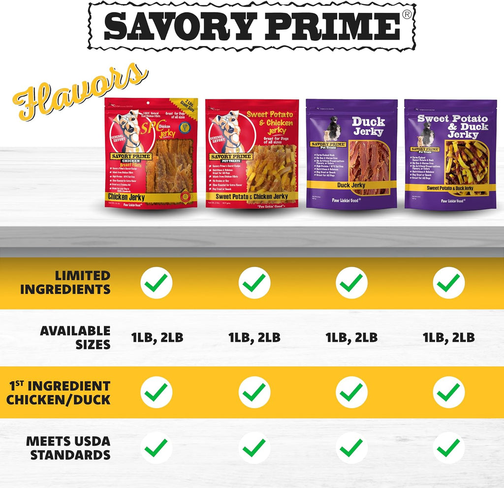 Close up of Savory Prime natural dog jerky texture