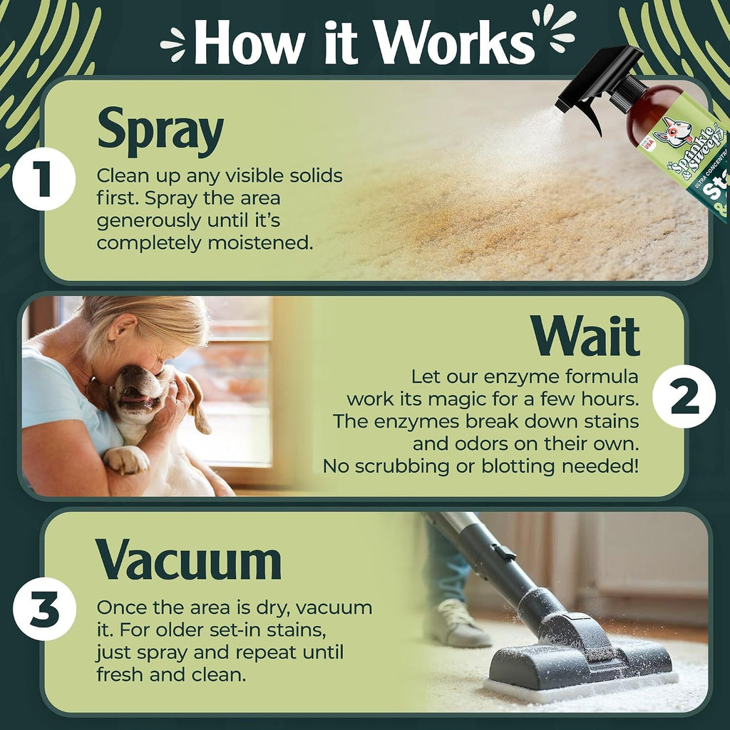 Sprinkle and Sweep pet stain cleaner bottle side profile