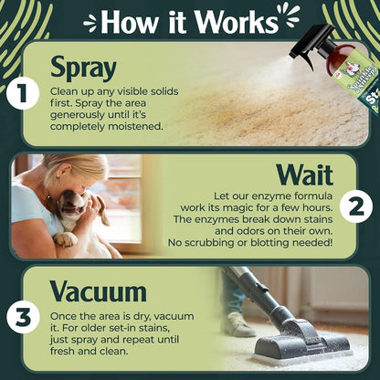Sprinkle and Sweep pet stain cleaner bottle side profile