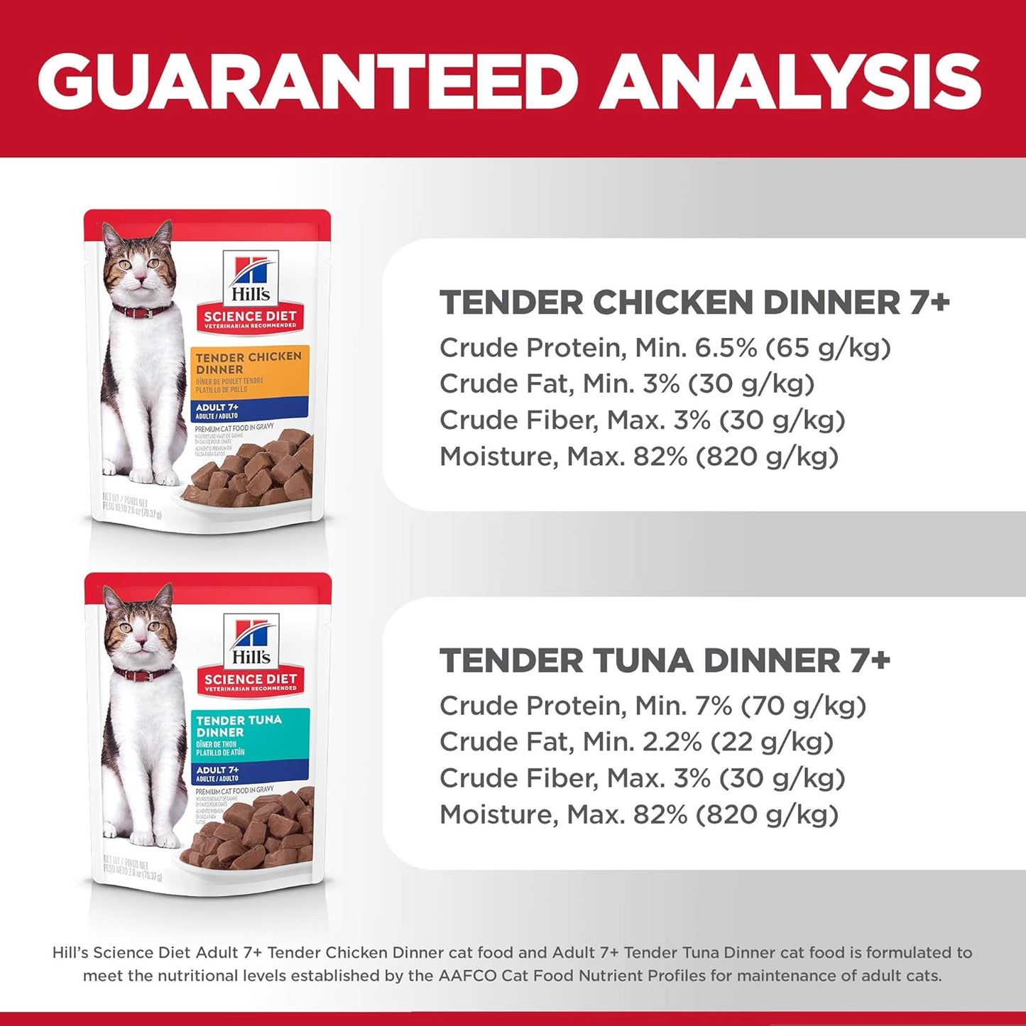 Hill's Science Diet Adult 7+ Wet Cat Food Variety Pack, Chicken & Tuna, 2.8 oz. Pouches, 12-Pack - Image 9