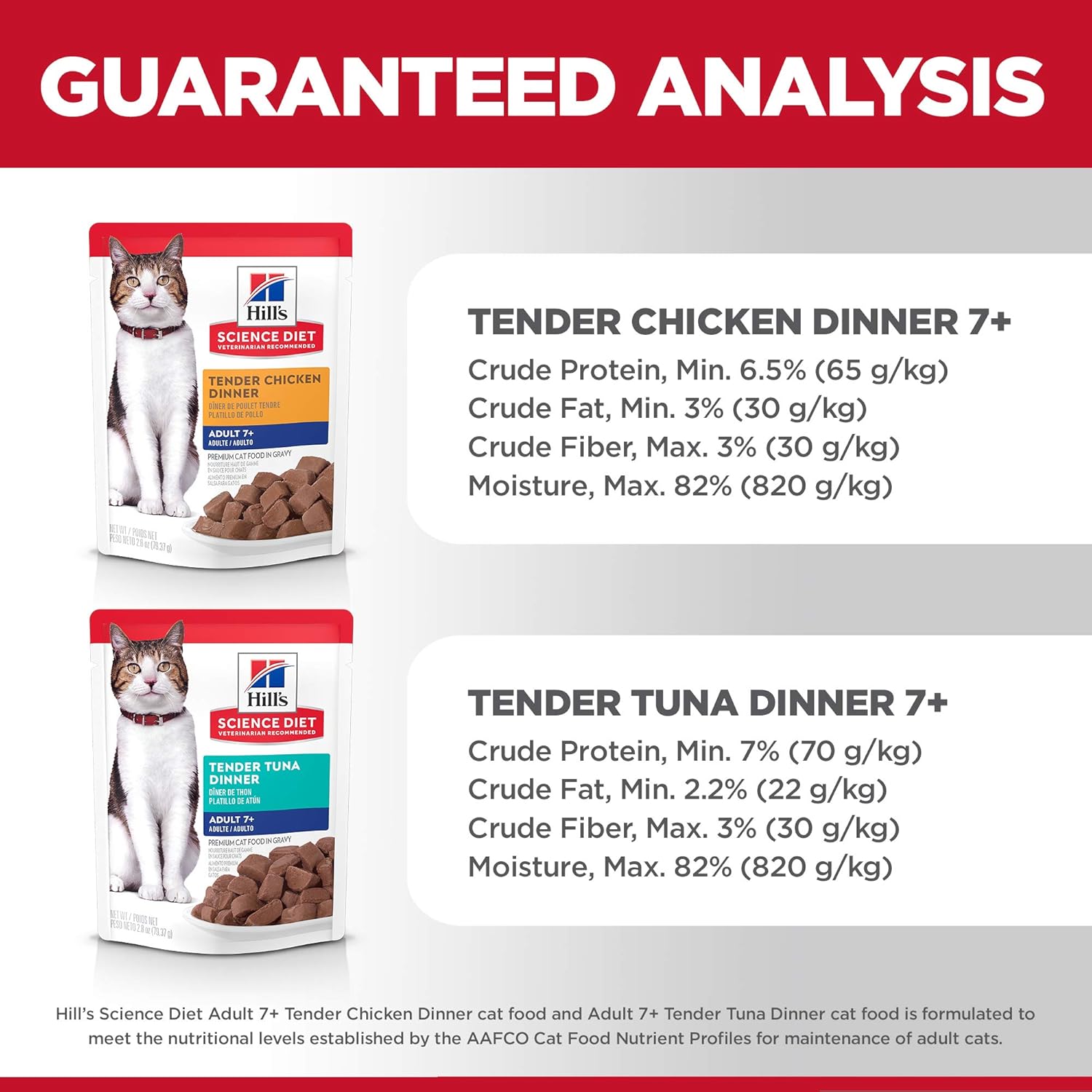 Hill's Science Diet Adult 7+ Wet Cat Food Variety Pack, Chicken & Tuna, 2.8 oz. Pouches, 12-Pack - Image 9