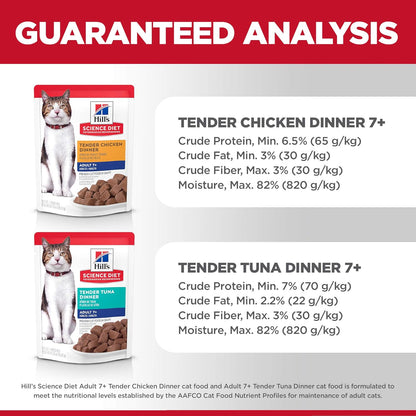 Hill's Science Diet Adult 7+ Wet Cat Food Variety Pack, Chicken & Tuna, 2.8 oz. Pouches, 12-Pack - Image 9