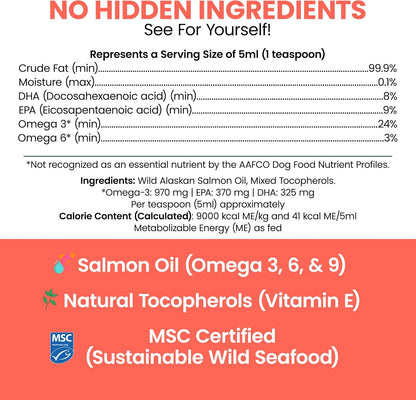 Chew + Heal Labs wild fish oil supplement liquid pump bottle for dogs and cats.