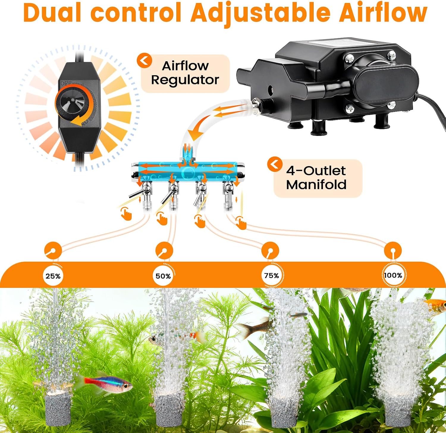 AQQA air pump unit with copper motor detail and rubber base