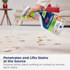 Bissell Pet Pro stain remover usage instructions