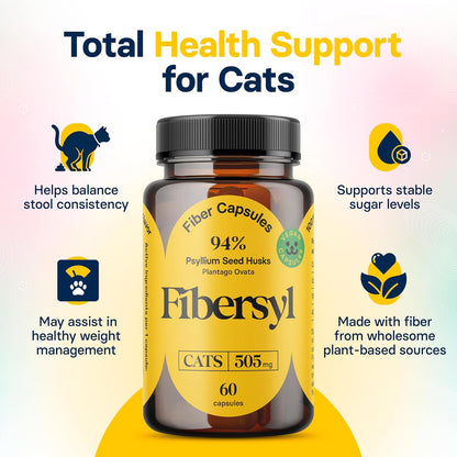 Medsmehappy FiberSyl feline dietary supplement capsules alongside a domestic cat looking healthy and content.