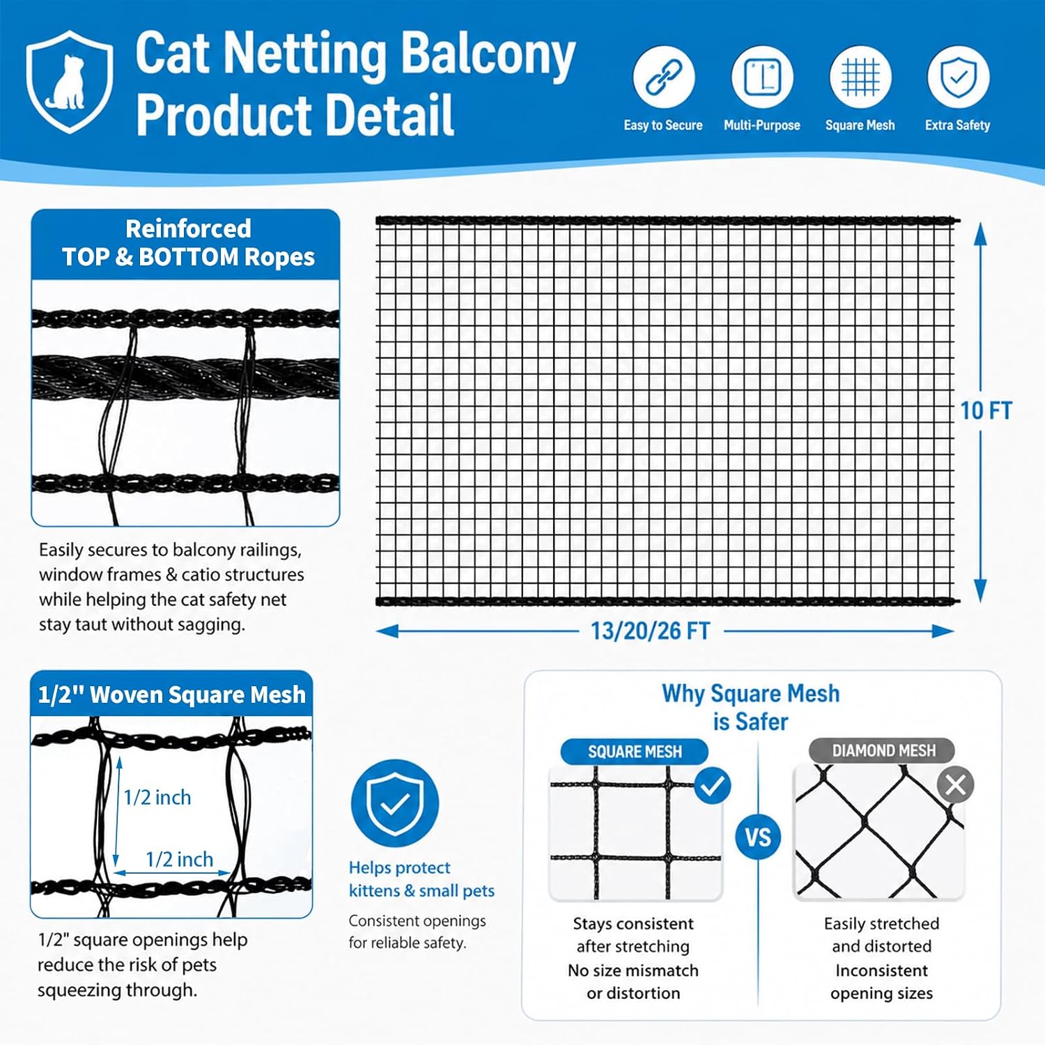 Close up of durable chew resistant cat balcony safety screen