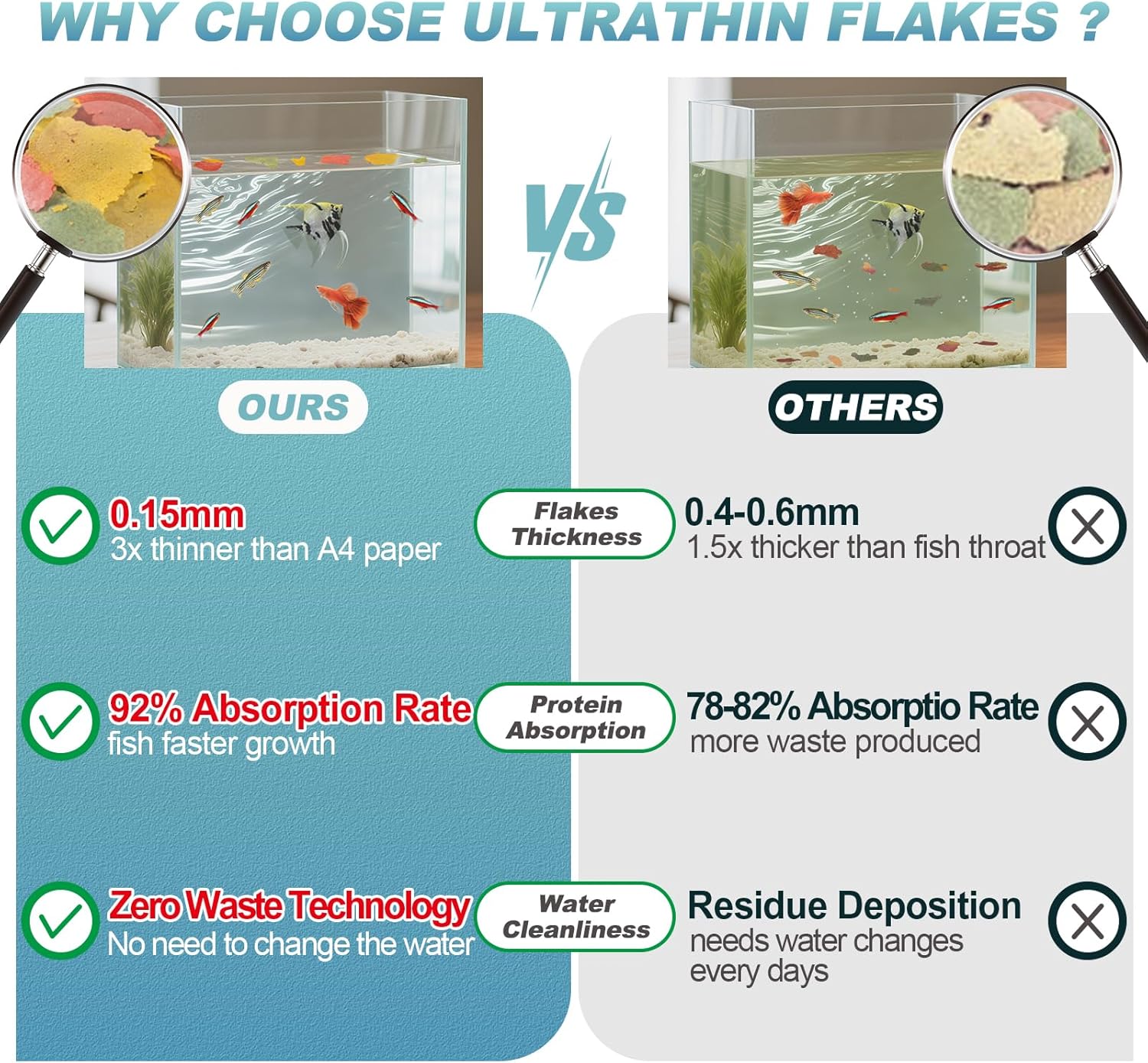 High protein tropical fish food with krill and spirulina ingredients