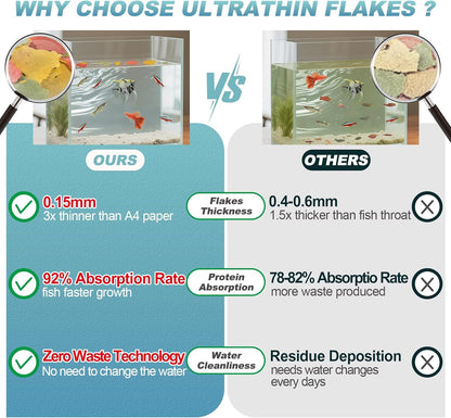 High protein tropical fish food with krill and spirulina ingredients