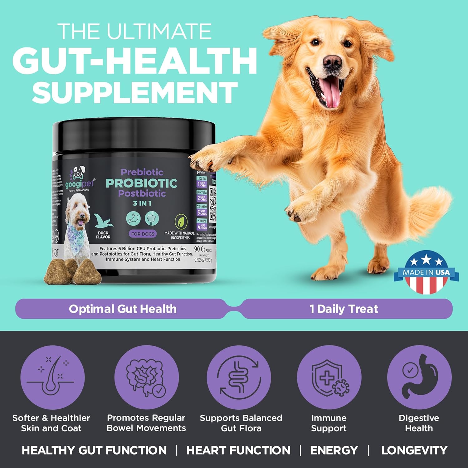 Googipet advanced formula dog yeast infection treatment supplement container