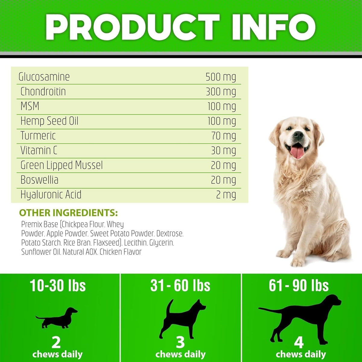 Furaland dog supplement instructions and daily weight based dosage chart