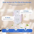 White plug-in pet air purifier for litter box smell removal
