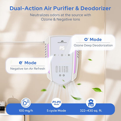 White plug-in pet air purifier for litter box smell removal