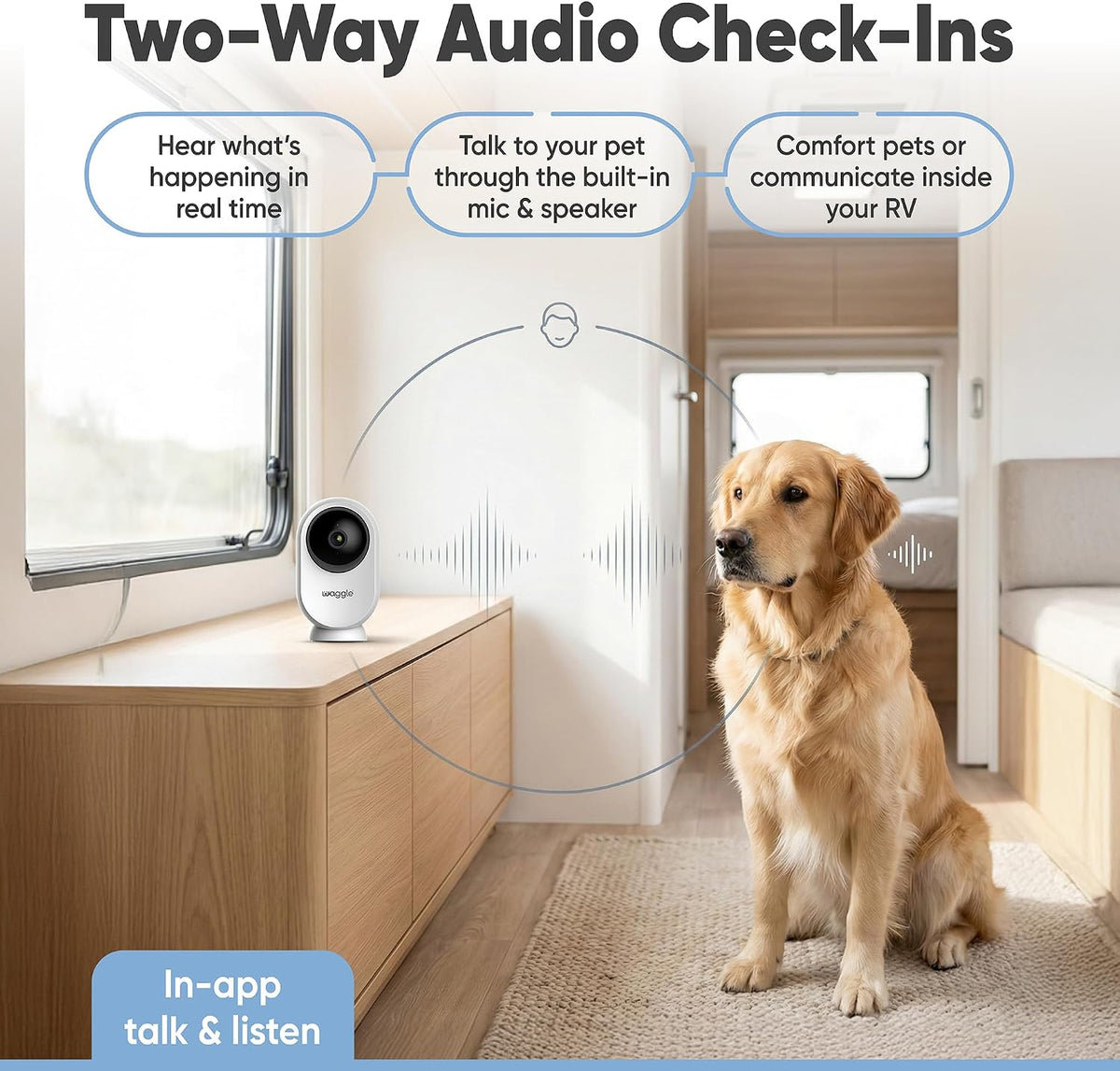 Waggle pet camera mounted on a flat surface for indoor monitoring