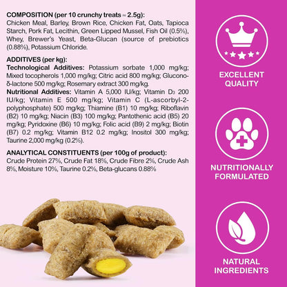 Uocasi thirty day supply of feline wellness treats with essential nutrients.