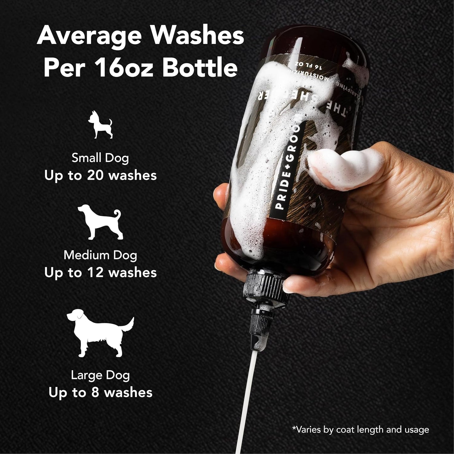 Professional grade dog deshedding formula for thick undercoats and fur control.