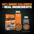 Instructions for preparing Bully Max instant fresh dog food
