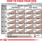 Royal Canin Veterinary Diet Canine Gastrointestinal Adult Dry Dog Food, 22 lb Bag - Image 9