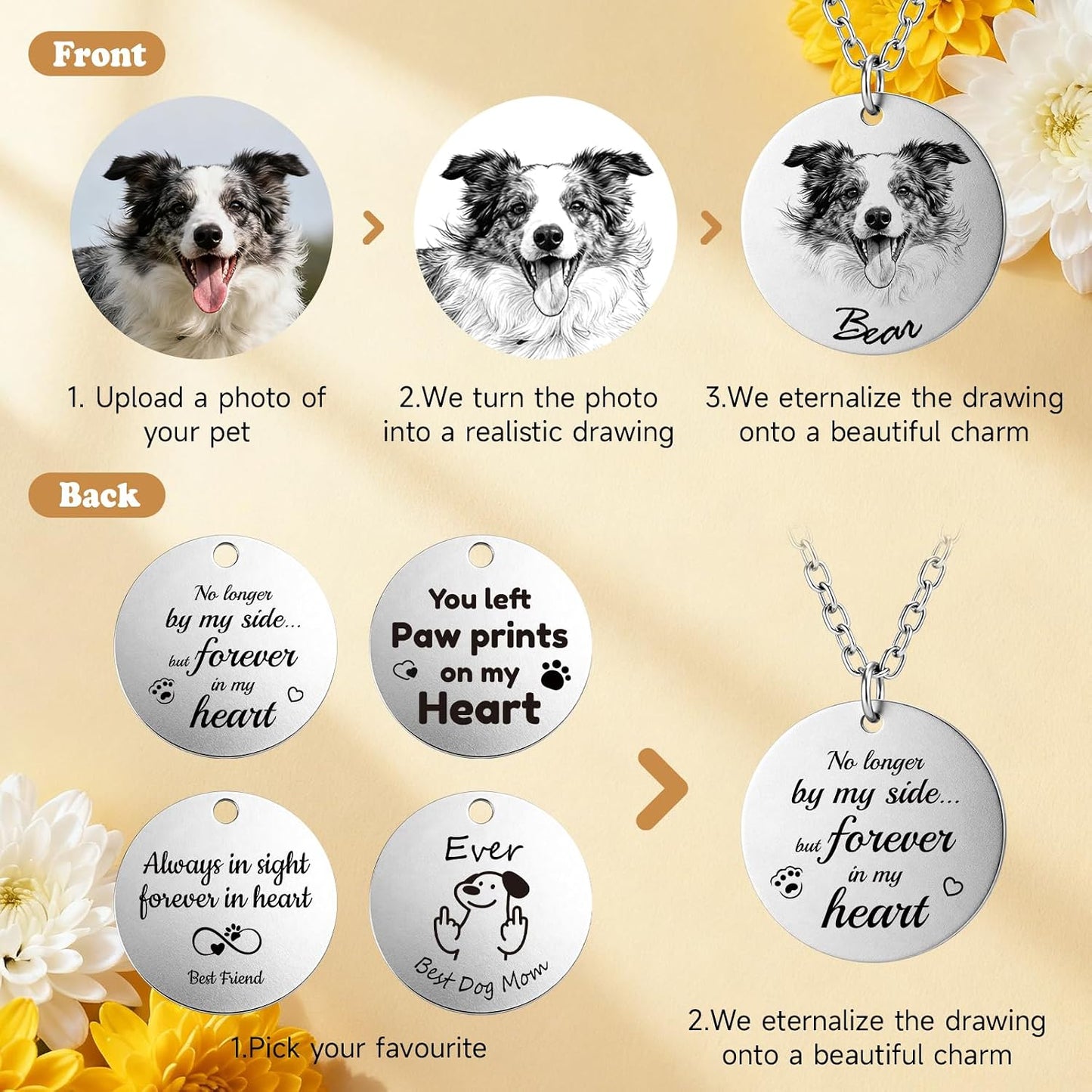 CDBUY personalized pet portrait pendant in silver stainless steel