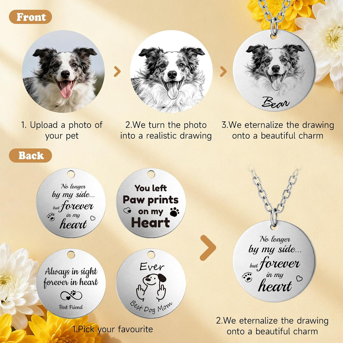 CDBUY personalized pet portrait pendant in silver stainless steel