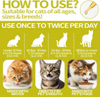 PawBliss cat wellness defense drops mixed into pet food illustration