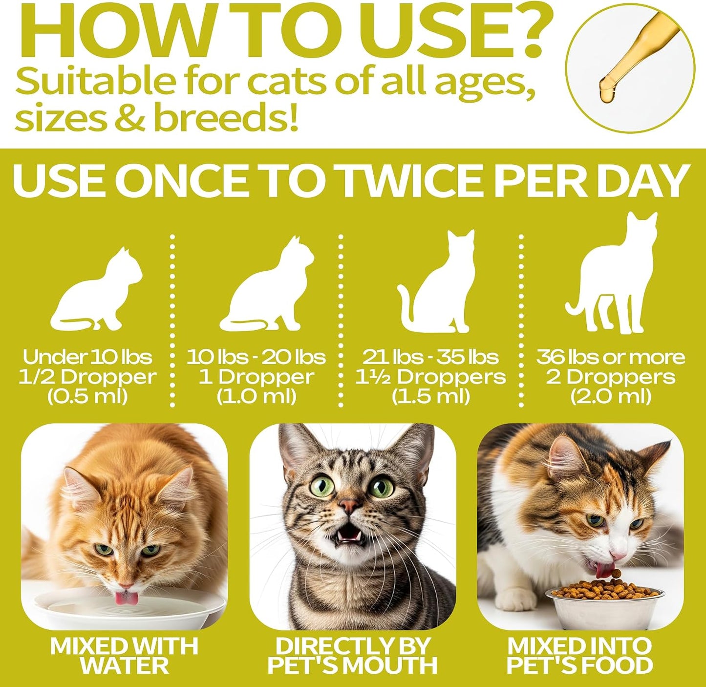 PawBliss cat wellness defense drops mixed into pet food illustration