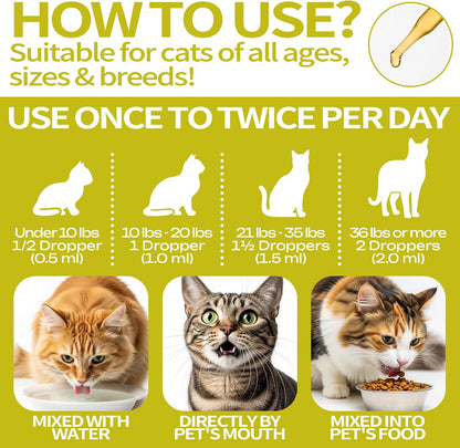PawBliss cat wellness defense drops mixed into pet food illustration