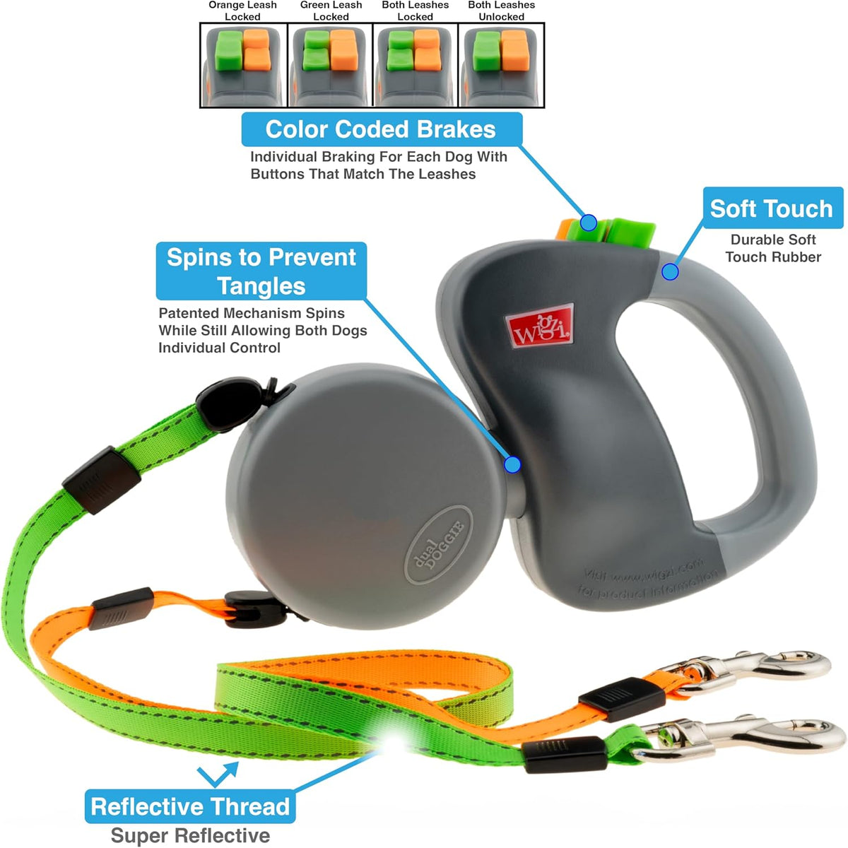 Wigzi dual dog leash showing color-coded control buttons
