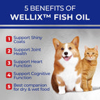 Wellix dog skin and coat supplement liquid pump dispenser