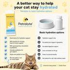 Veterinarian formulated 9-in-1 cat hydration formula mixed with food for optimal health