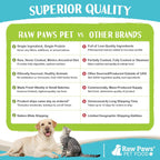 Raw Paws USA imported pet food packaging details