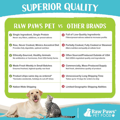 Raw Paws USA imported pet food packaging details