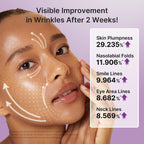 medicube Vita A Retinal Volume Booster Serum, with Volufiline, 4X-Retinoid - Image 6
