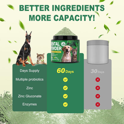 Premium imported USA pet dental care supplement for clean teeth