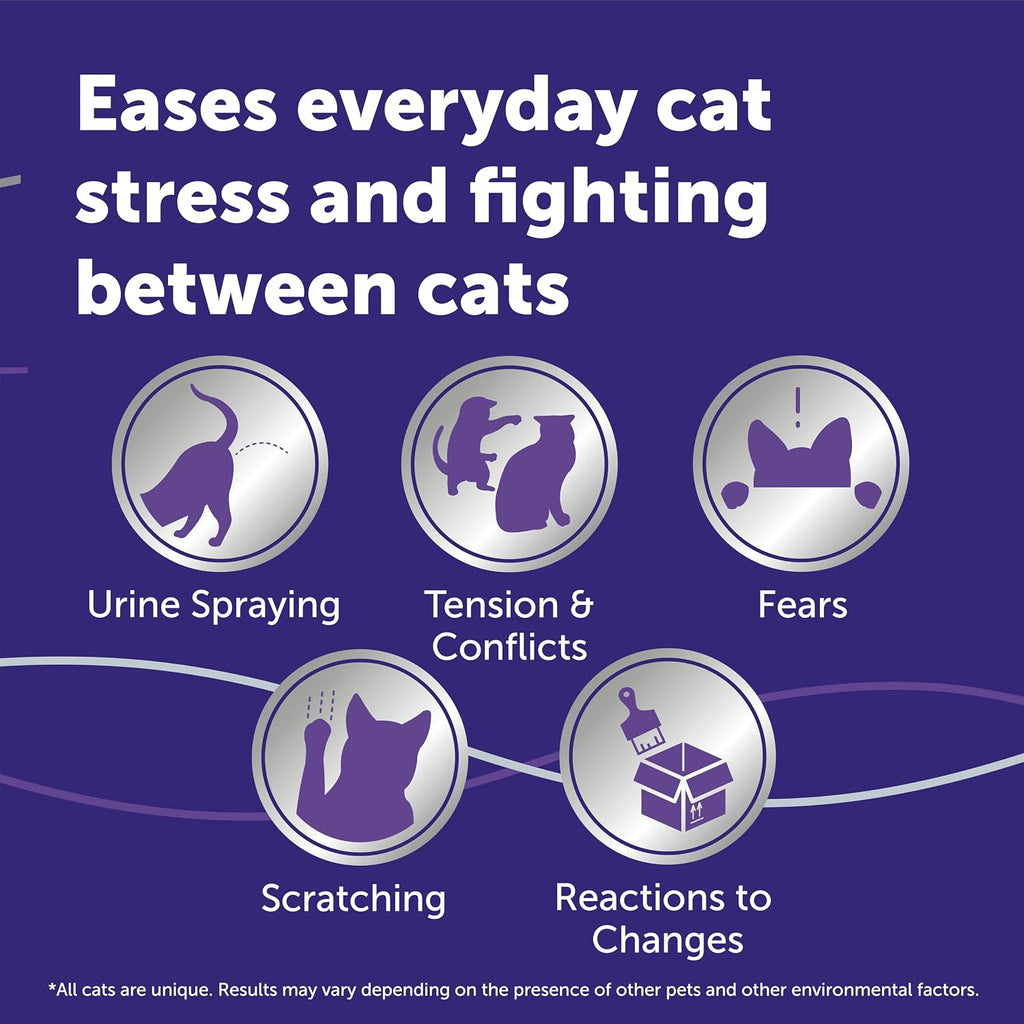 Two pack economy refill set for cat stress relief