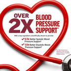 Force Factor Total Beets 1800mg Beet Root Capsules, Blood Pressure Support - Image 4