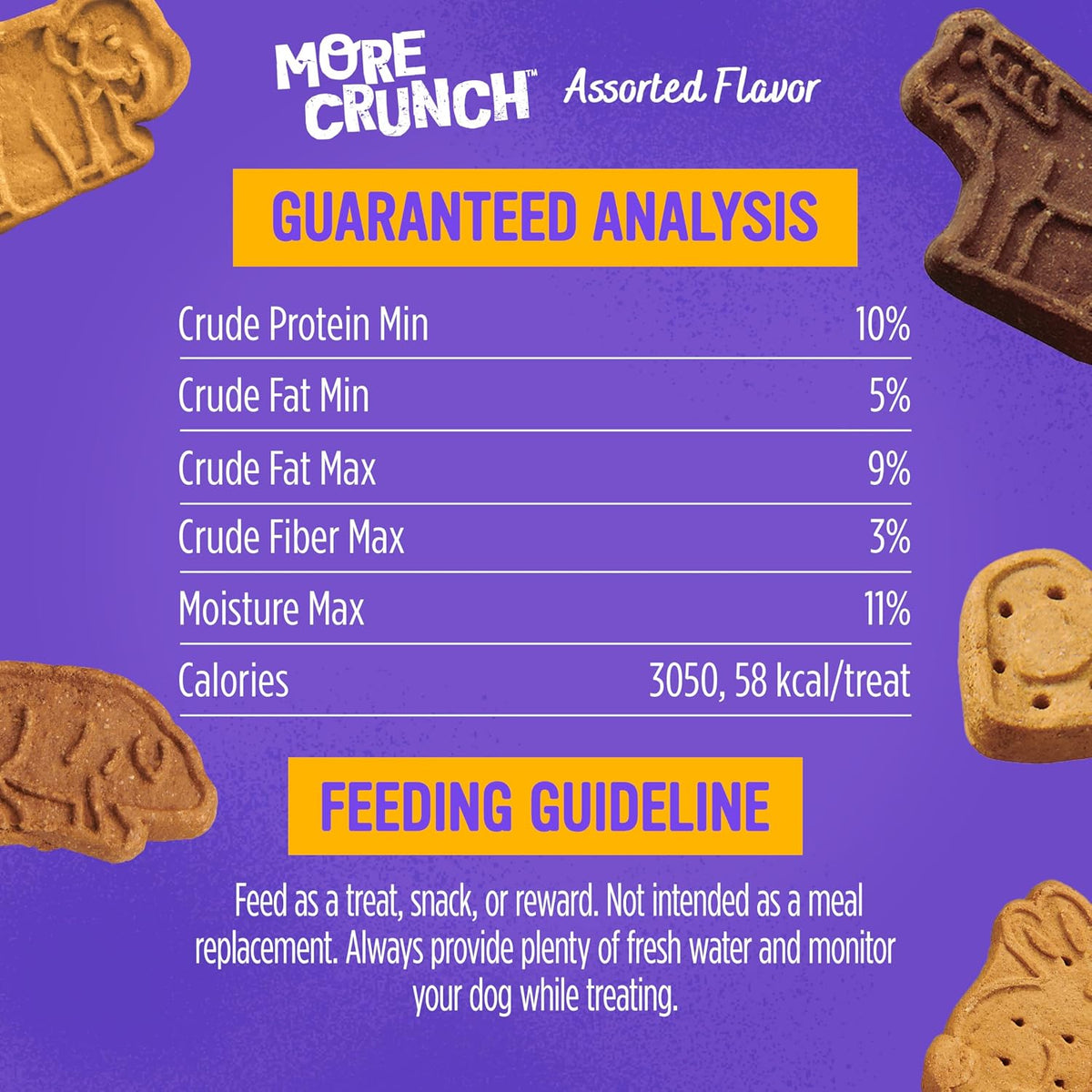 Back of pack showing nutritional information for Blue Dog Bakery treats