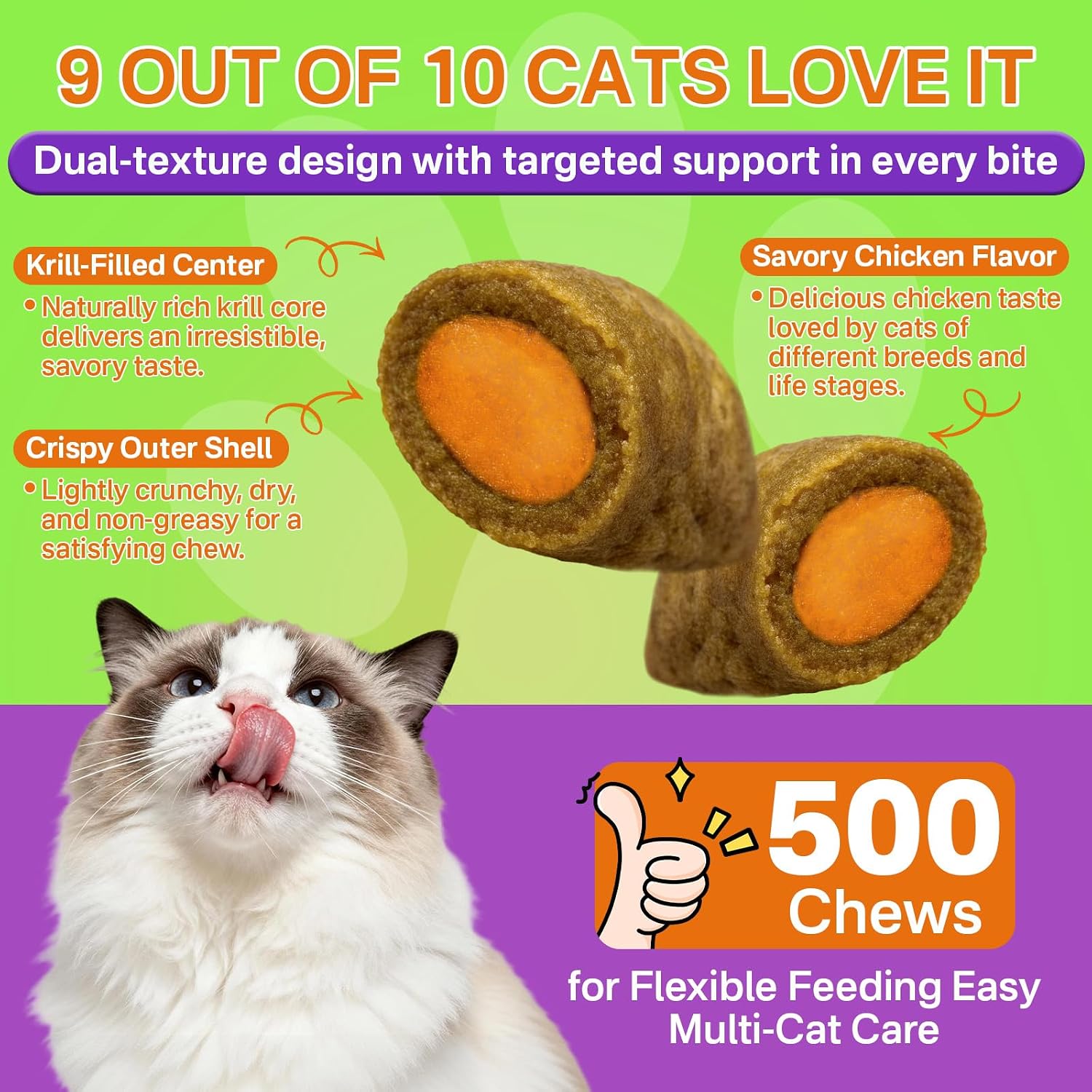 Puyrzoe flea defense and gut health cat supplement back label