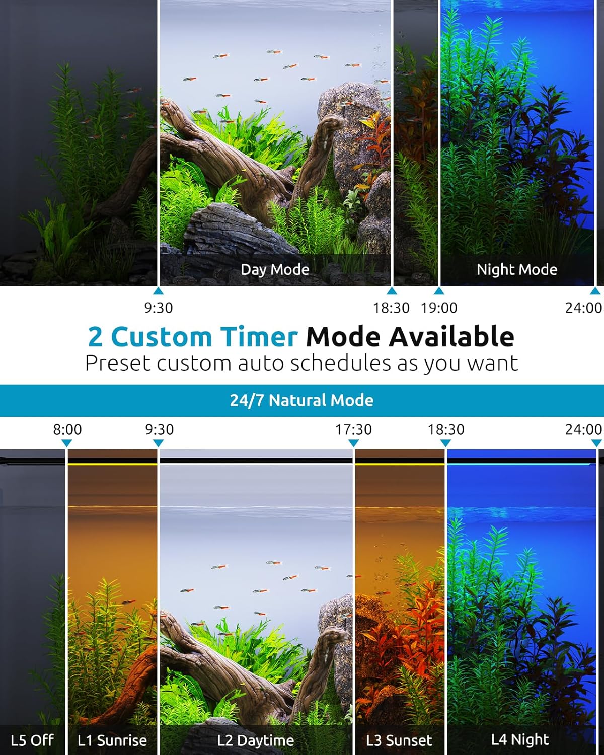 Seaoura aquarium light adjustable metal bracket mount