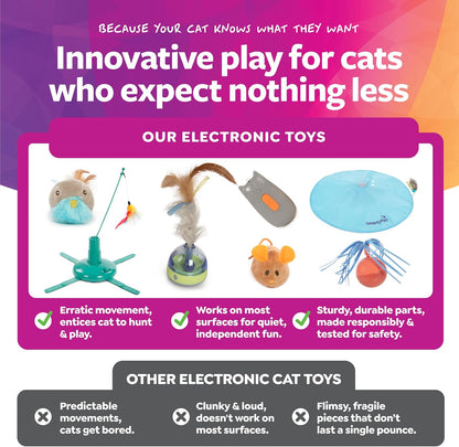 SmartyKat Hot Pursuit cat toy showing adjustable speed control buttons